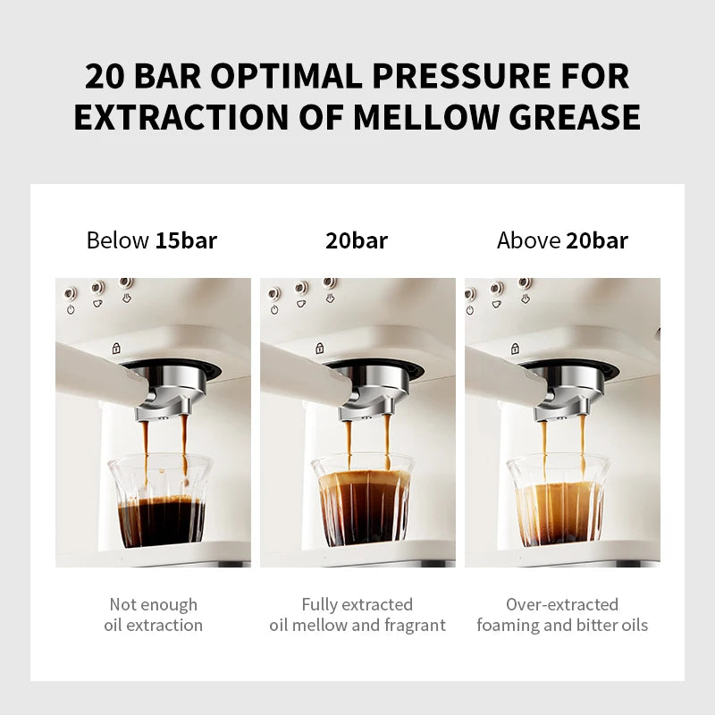 Electric Espresso Coffee Machine Cafetera Semi Automatic 20 Bar Coffee Maker 220V EU Automatic Milk Frother Cappuccino Hot WaterElectric Espresso Coffee Machine Cafetera Semi Automatic 20 Bar Coffee Maker 220V EU Automatic Milk Frother Cappuccino Hot Water - Premium Coffee Supplies from SanTee Coffee and Tea Company - Just $115! Shop now at SanTee Coffee and Tea Company