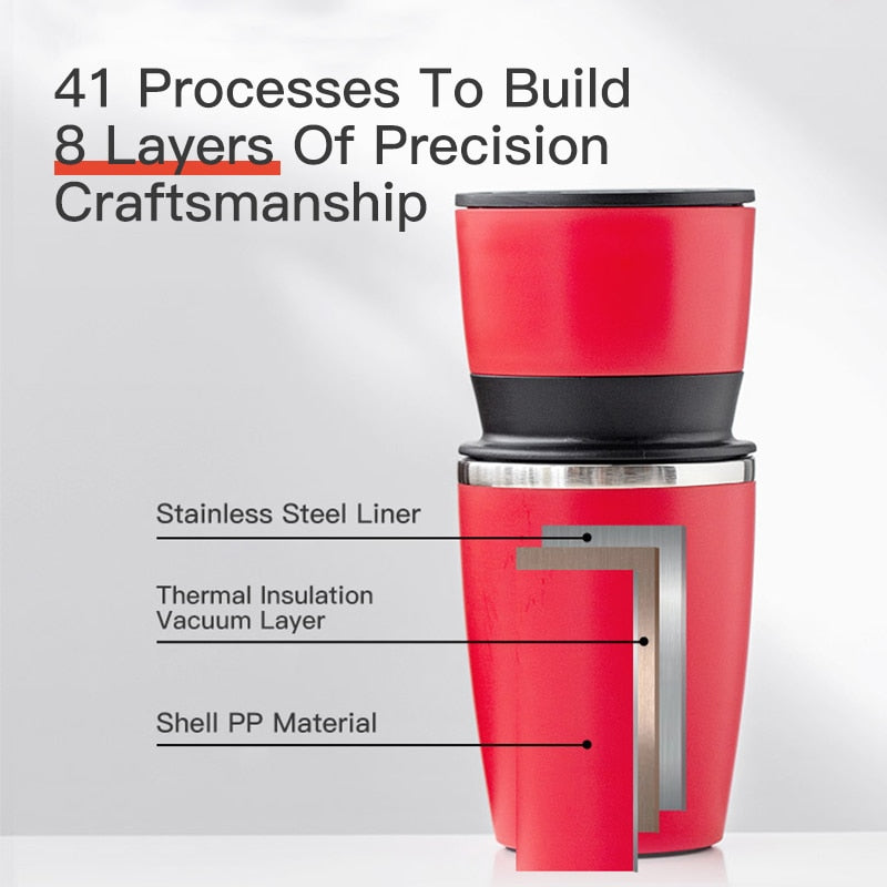 Hand-operated Coffee GrinderHand-operated Coffee Grinder - Premium Coffee Supplies from SanTee Coffee and Tea Company - Just $54! Shop now at SanTee Coffee and Tea Company
